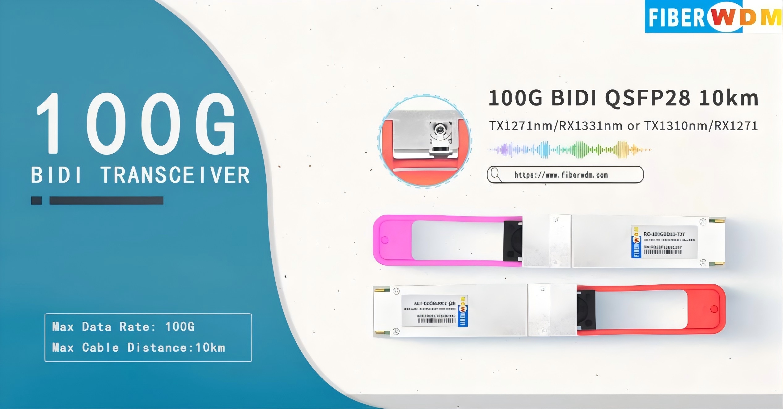 100G BIDI QSFP28 single-fiber bidirectional optical mode