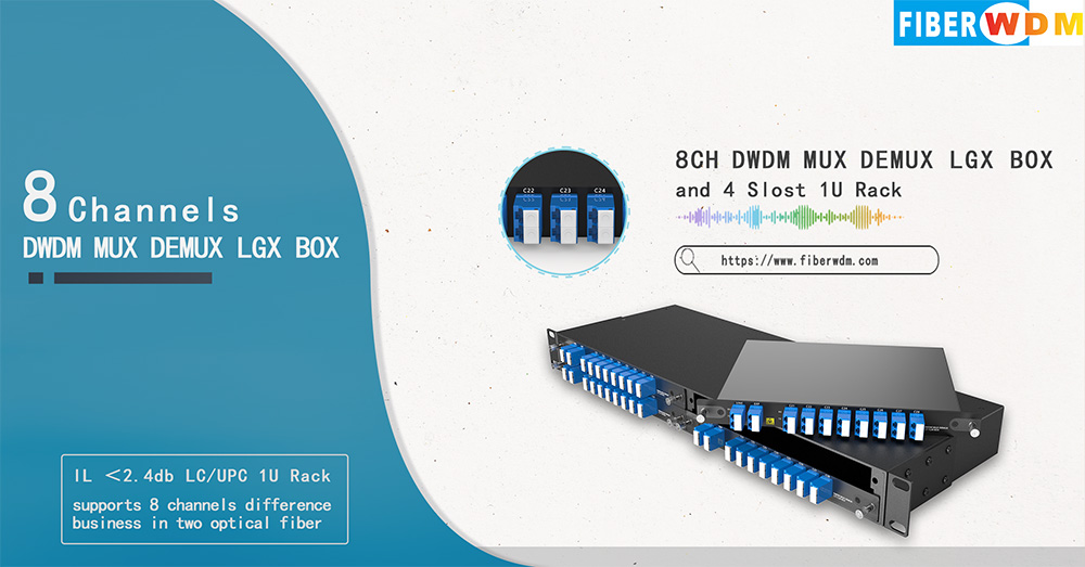 DWDM MUX DEMUX 8CH C21-C28 