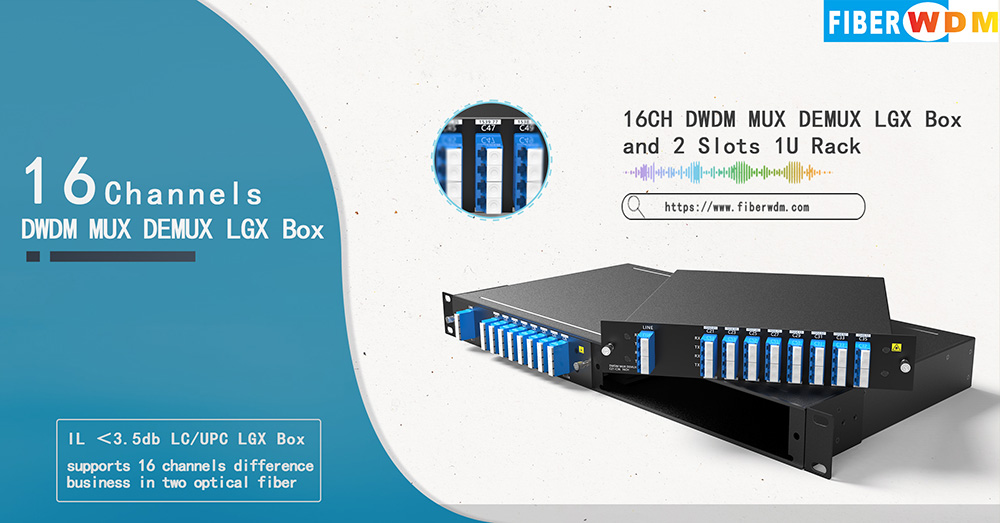 Dual Fiber 16CH C21-C36 DWDM MUX DEMUX