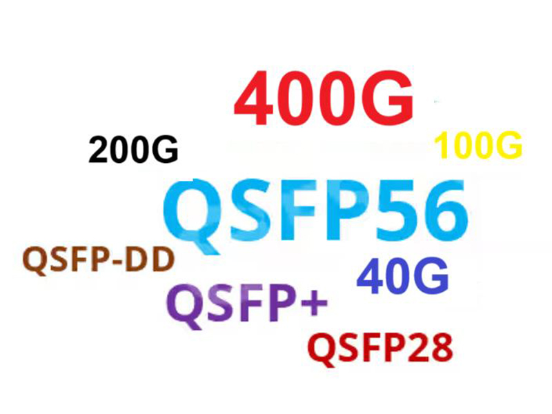 241006 High-speed optical module package Describes QSFP+/QSFP28/QSFP56/QSFP112