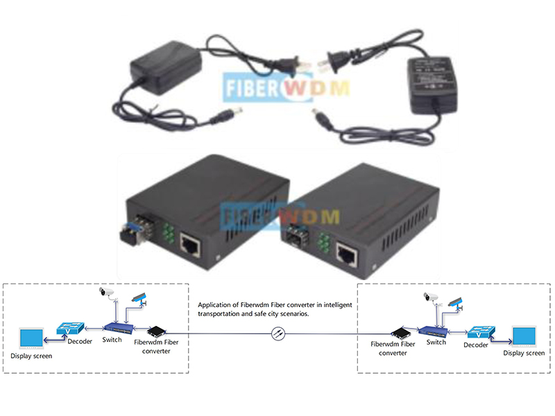 240827 Fiber Converter