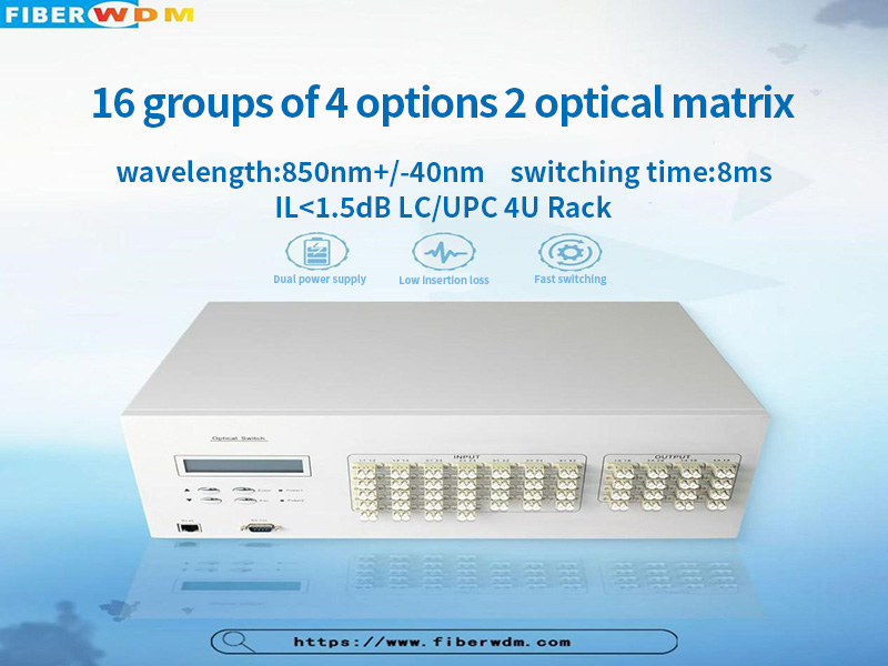 240821  Optical Switch